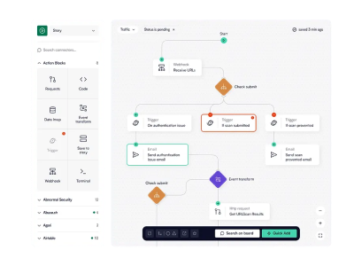 Strategy-Driven, Not Just Stylish
