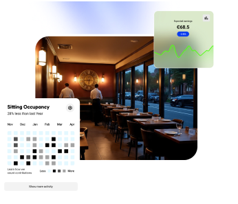 Mockup