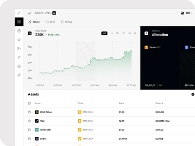 Blog & SEO Framework Setup