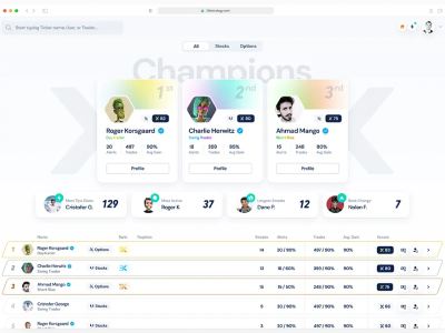 Scalable Design Systems