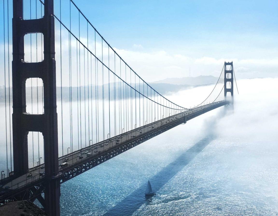 Technical Architecture Flow of Personalization and Engagement Strategies