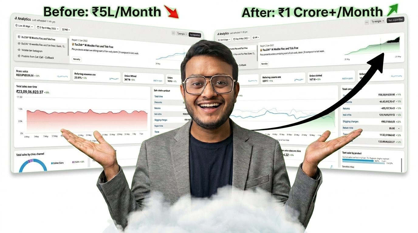 Book Your Free ₹1 Crore Scaling Audit