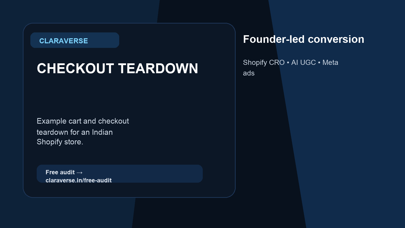 Checkout Friction Teardown Example for Indian Shopify Stores hero