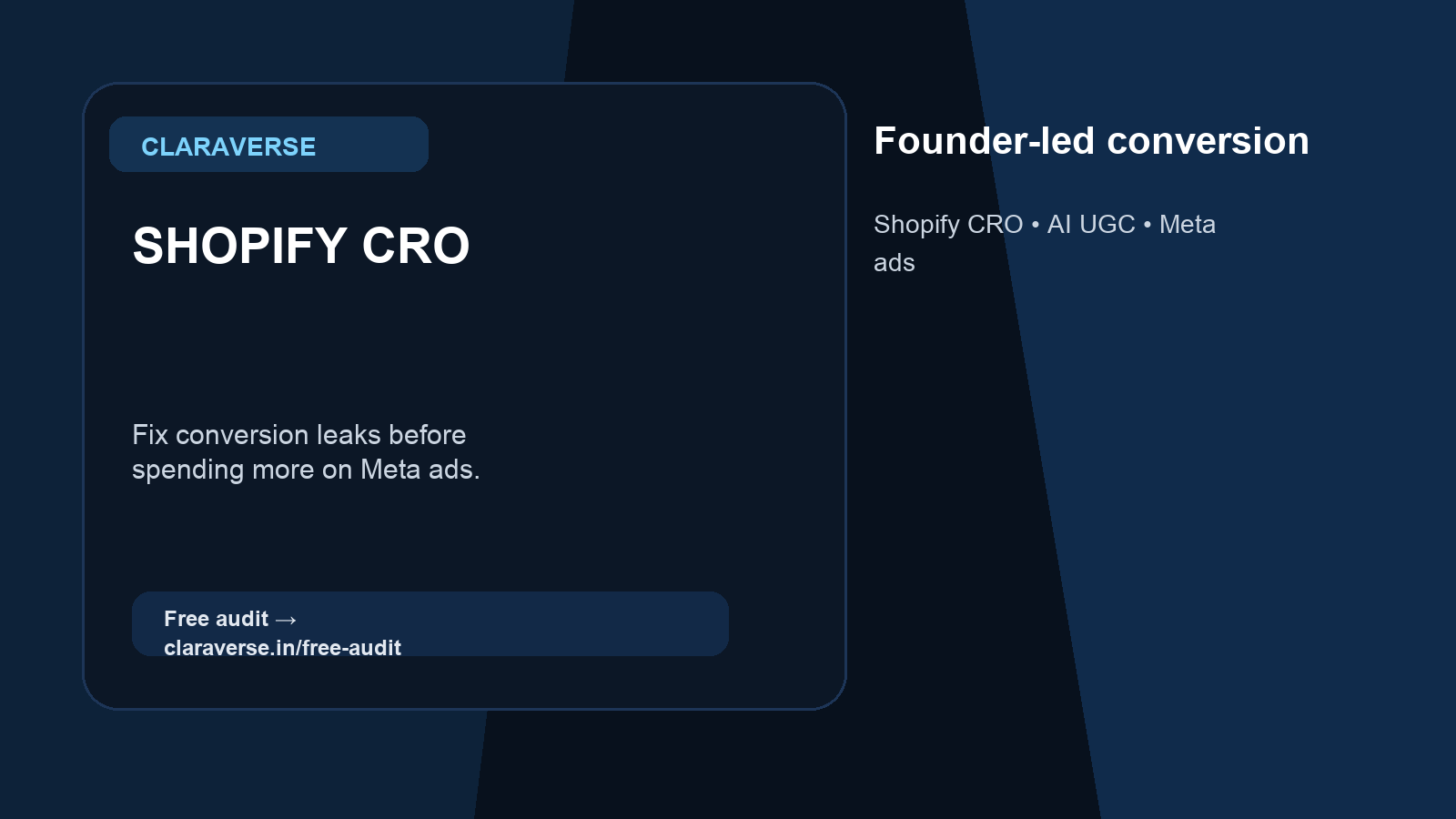 Shopify CRO for Indian D2C hero